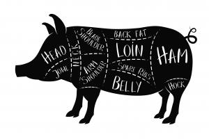Pork Cuts